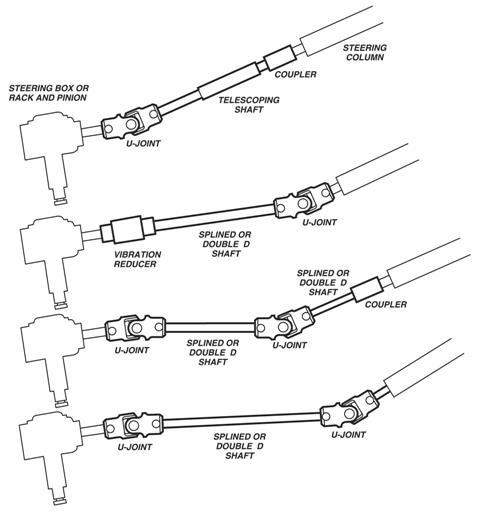 Universal steering shop shaft u joint
