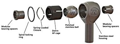 Airlift Suspension R-Joint adjustable end components technical information